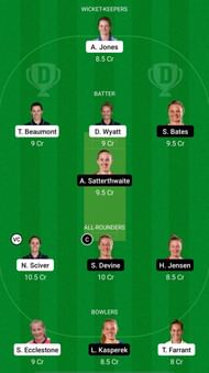 EN-W vs NZ-W Dream11 Prediction - England Women vs New Zealand Women T20I